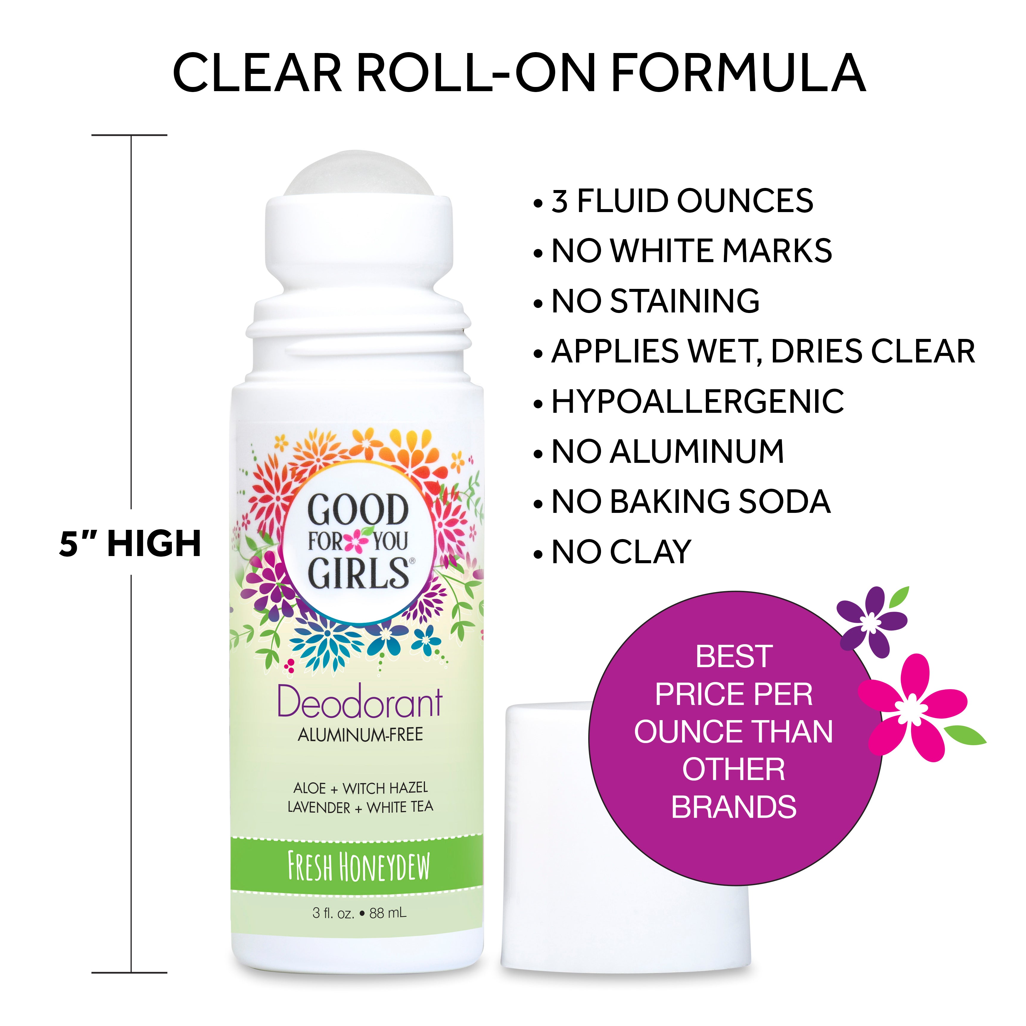 Benefits of Clear Roll-On Deodorant Formula